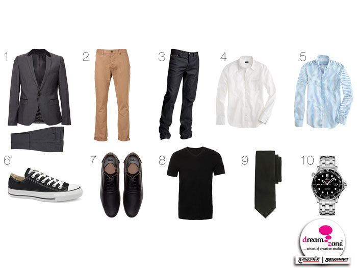Five Wardrobe Essentials Everyone Must-have