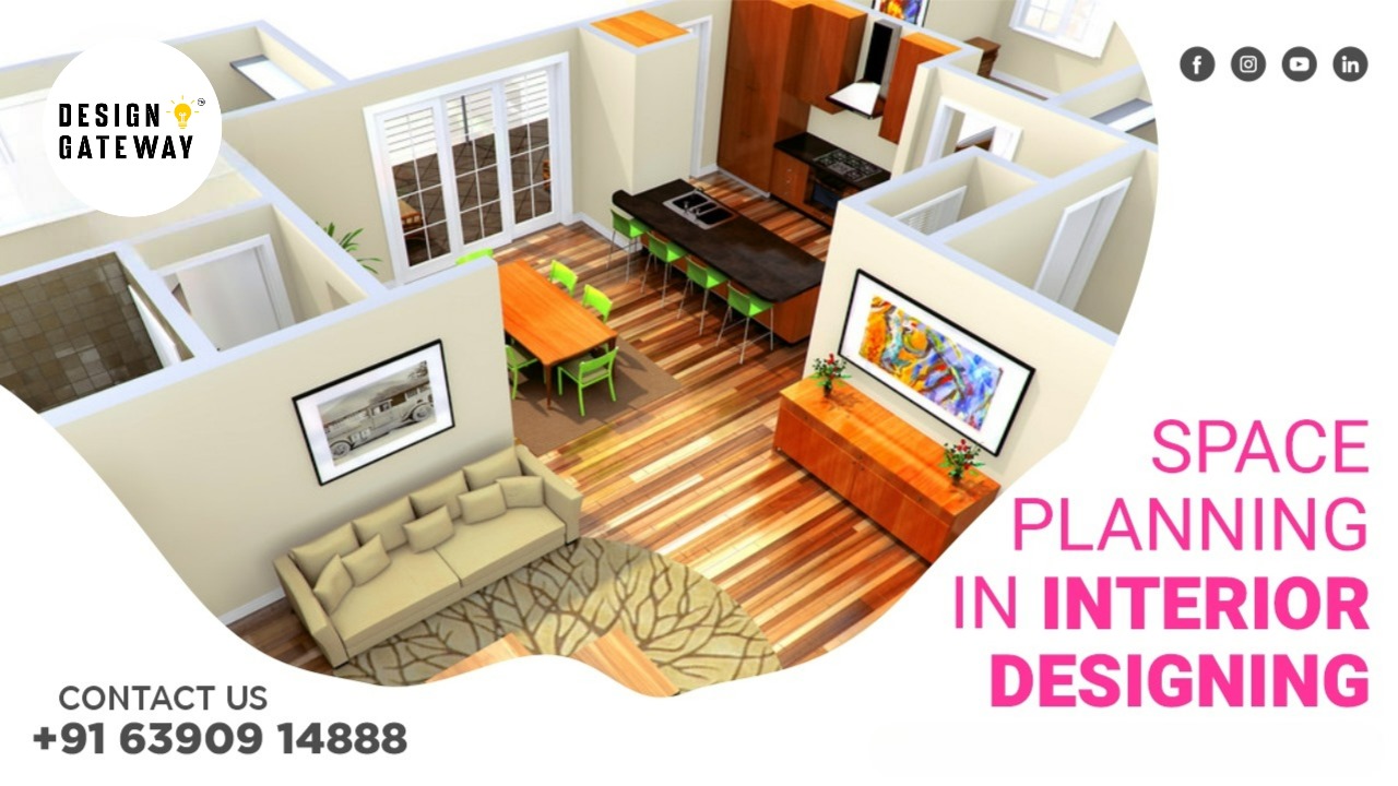 Read more about the article What Space Planning does in Interior Designing?